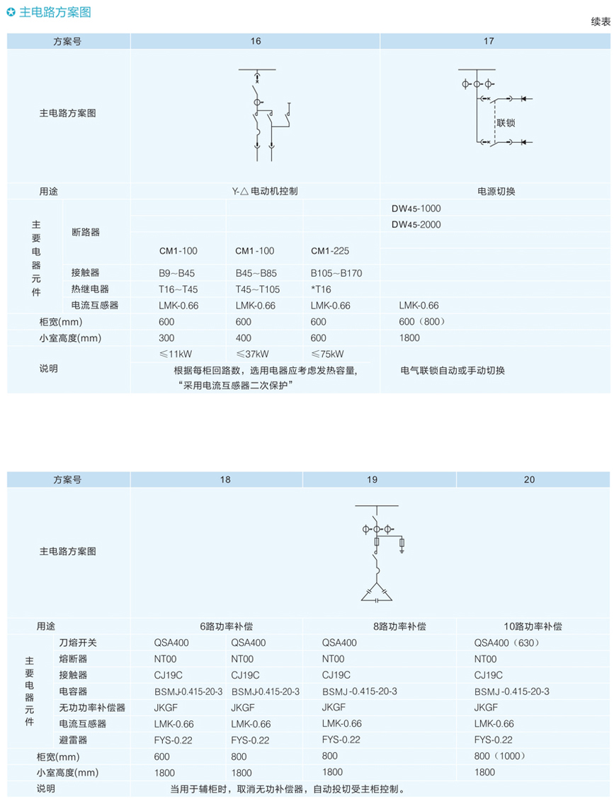 游艇会yth·(中国)最新官方网站