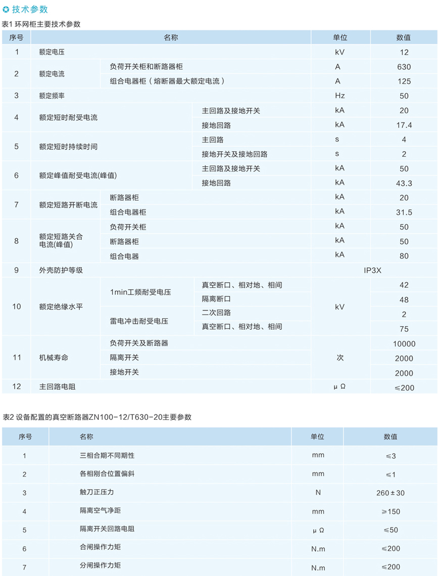 游艇会yth·(中国)最新官方网站